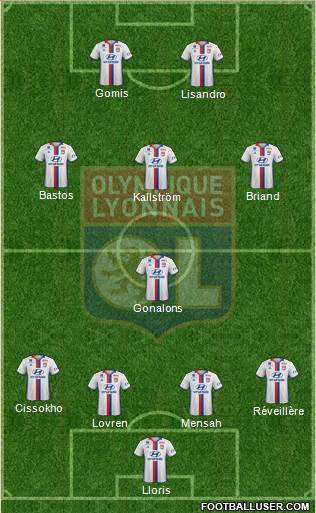 Olympique Lyonnais Formation 2017