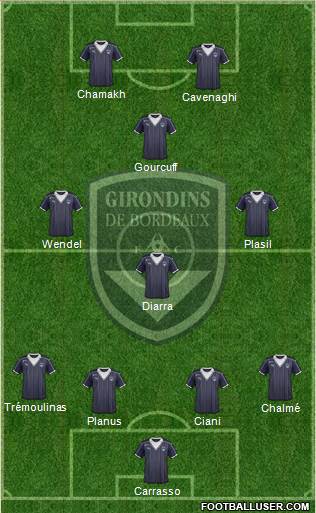 FC Girondins de Bordeaux Formation 2017
