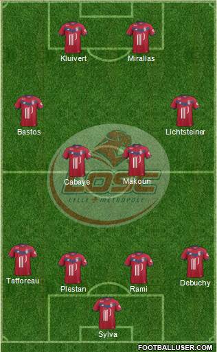 LOSC Lille Métropole Formation 2017