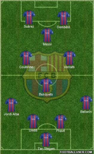 F.C. Barcelona Formation 2017