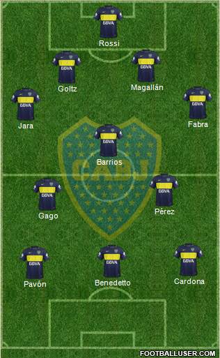 Boca Juniors Formation 2017