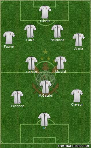 SC Corinthians Paulista Formation 2017