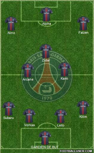 Paris Saint-Germain Formation 2017