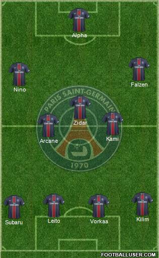 Paris Saint-Germain Formation 2017