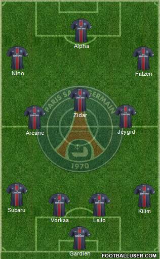 Paris Saint-Germain Formation 2017