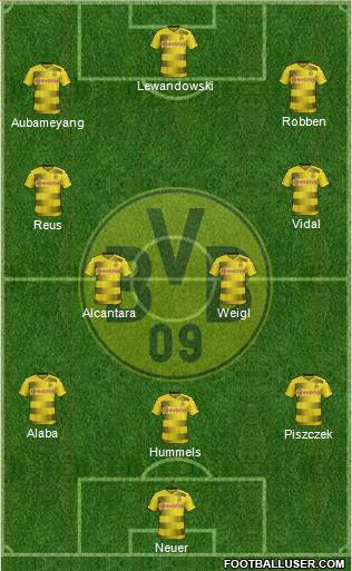 Borussia Dortmund Formation 2017