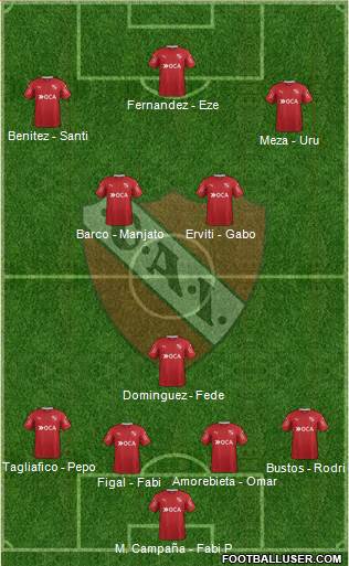 Independiente Formation 2017
