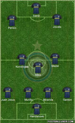 F.C. Internazionale Formation 2017