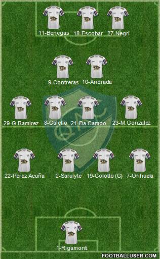 Quilmes 4-4-2 football formation