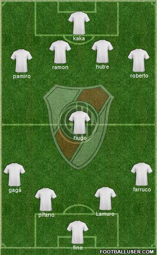 River Plate Formation 2017