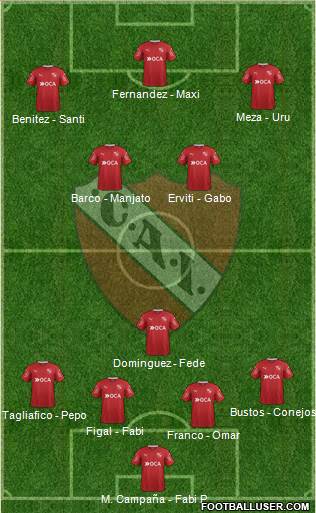 Independiente Formation 2017