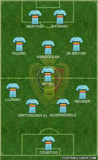 Belgium Formation 2017