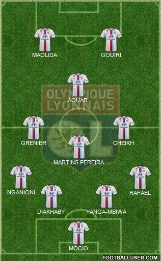 Olympique Lyonnais Formation 2017