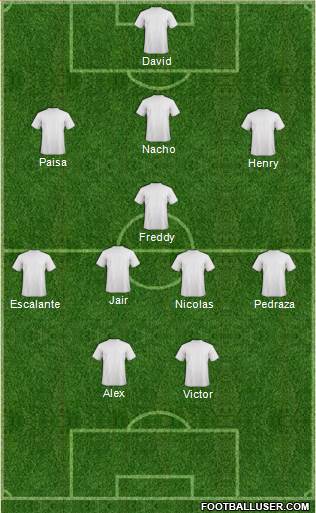 Fifa Team Formation 2017