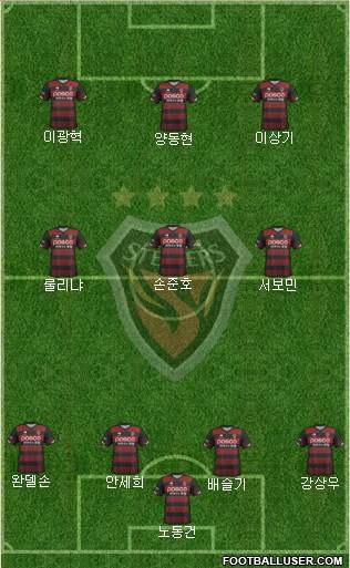 Pohang Steelers Formation 2017