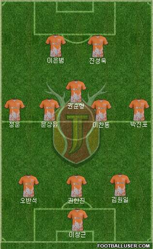 Jeju United Formation 2017