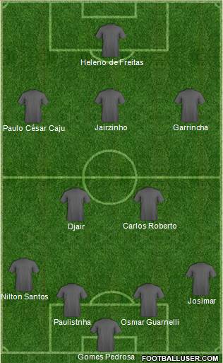 Fifa Team Formation 2017