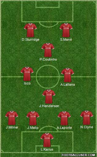Liverpool Formation 2017