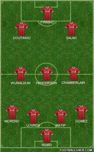Liverpool Formation 2017