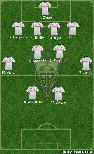 Albacete B., S.A.D. Formation 2017