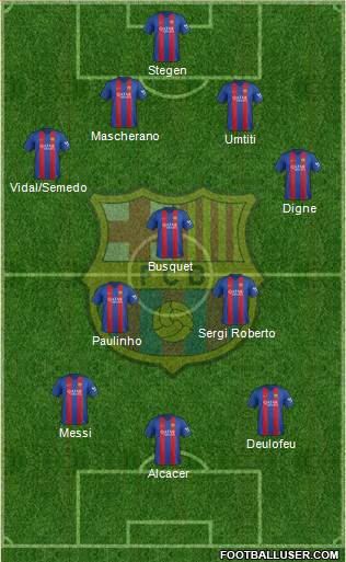 F.C. Barcelona Formation 2017