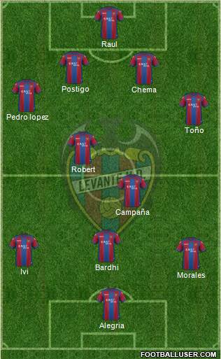 Levante U.D., S.A.D. Formation 2017