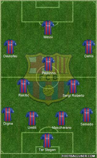 F.C. Barcelona Formation 2017