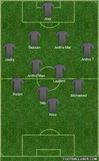 Championship Manager Team Formation 2017
