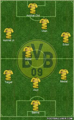 Borussia Dortmund Formation 2017