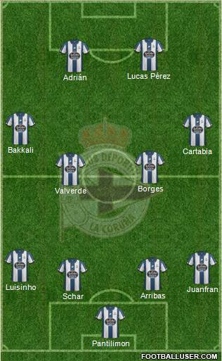 R.C. Deportivo de La Coruña S.A.D. Formation 2017