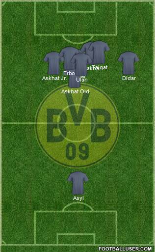 Borussia Dortmund Formation 2017