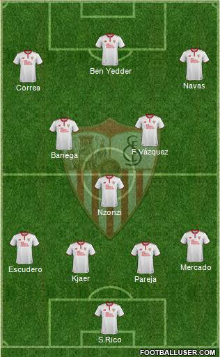 Sevilla F.C., S.A.D. Formation 2017