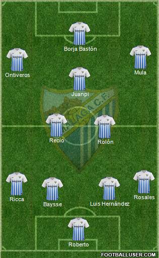 Málaga C.F. B Formation 2017