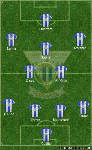 C.D. Leganés S.A.D. Formation 2017