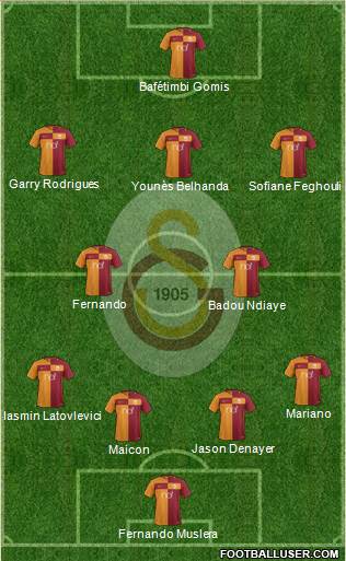 Galatasaray SK Formation 2017