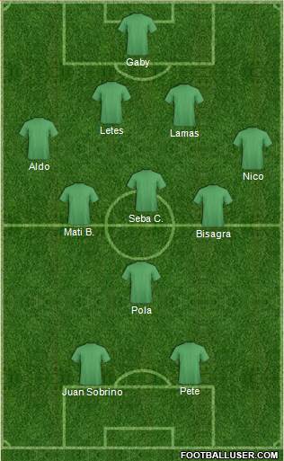 Fifa Team Formation 2017