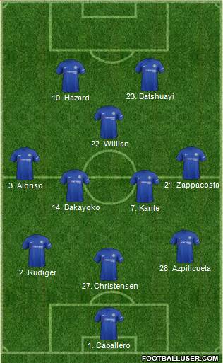 Chelsea Formation 2017