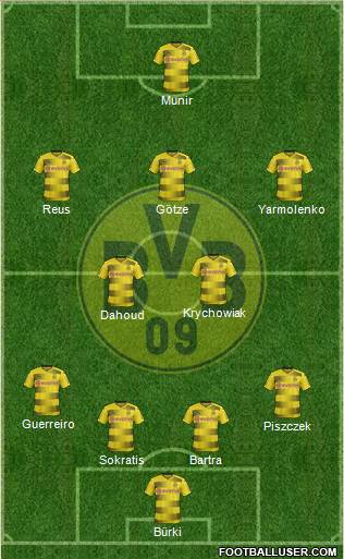 Borussia Dortmund Formation 2017