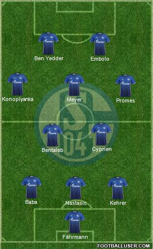 FC Schalke 04 Formation 2017