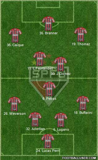 São Paulo FC Formation 2017