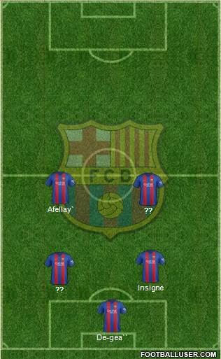 F.C. Barcelona Formation 2017