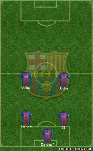 F.C. Barcelona Formation 2017