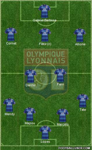Olympique Lyonnais Formation 2017