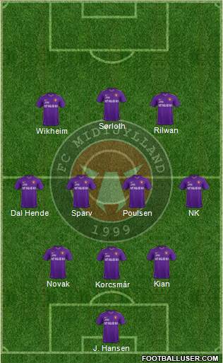 Football Club Midtjylland 1999 Formation 2017