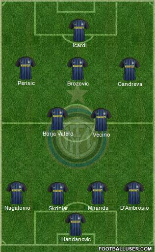 F.C. Internazionale Formation 2017