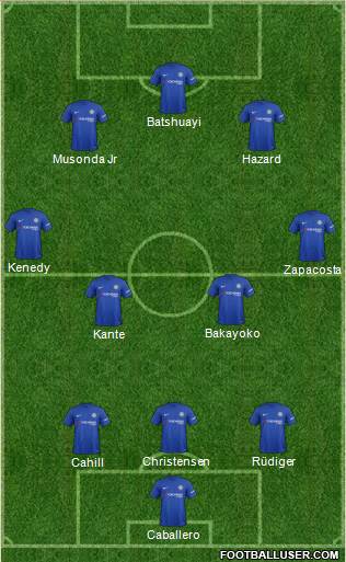 Chelsea Formation 2017