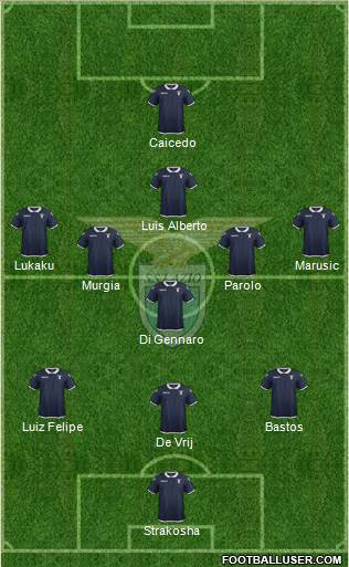 S.S. Lazio Formation 2017