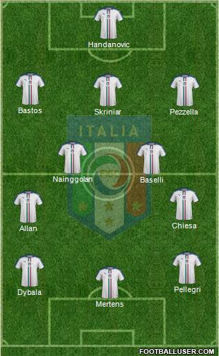 Italy Formation 2017