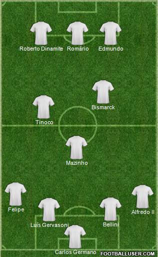 Fifa Team Formation 2017
