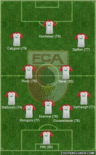 FC Augsburg Formation 2017